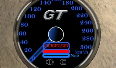 speedometer